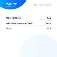 Evolite Nutrition AAKG Arginine 400g
