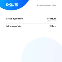 Evolite Nutrition Caffeine 200mg 100caps