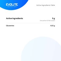 Evolite Nutrition Glutamine 400g Strawberry