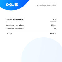 Evolite Nutrition Creatine Pure 1kg