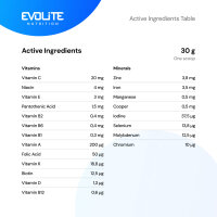 Evolite Nutrition Hydrojuice 600g Cherry