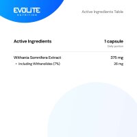 Evolite Nutrition Ashwagandha 100 Vege Caps