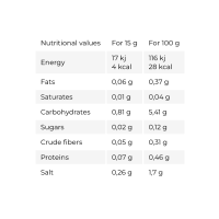GoFitness Nutrition Zero Sauce 350ml Grillmaster Secret Zero