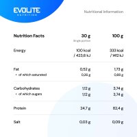 Evolite Nutrition Casein 1kg Chocolate Milkshake