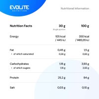 Evolite Nutrition Casein 1kg Strawberry Milkshake