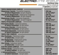 Human Code Electrolyte Shield 90 Vege Caps
