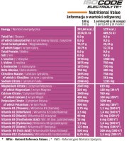 Human Code Isocode Electrolyte+ 600g Grape