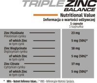 Human Code Triple Zinc Balance 60 vege caps