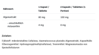Allnutrition Astaxanthin 90caps