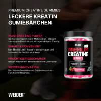 Weider Premium Creatine Gummies Creapure