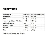 NNT Labs Cyclo Dextrin (Cluster Dextrin) 1kg
