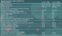 Wunderwaffe MASSTERON Mass Gainer - 7 kg