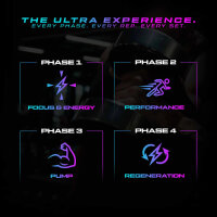 Vast Sports V8 Ultra Ultimate Preworkout 365g