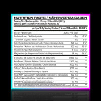 Vast Sports V8 Ultra Ultimate Preworkout 365g Pink Lemonade