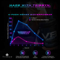 Vast Sports V8 Ultra Ultimate Preworkout 365g Blue Razzberry