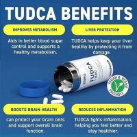 Applied Nutrition TUDCA + NAC - 90 Kapseln