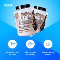 Evolite Nutrition Whey Protein Matrix 2000g Double Chocolate